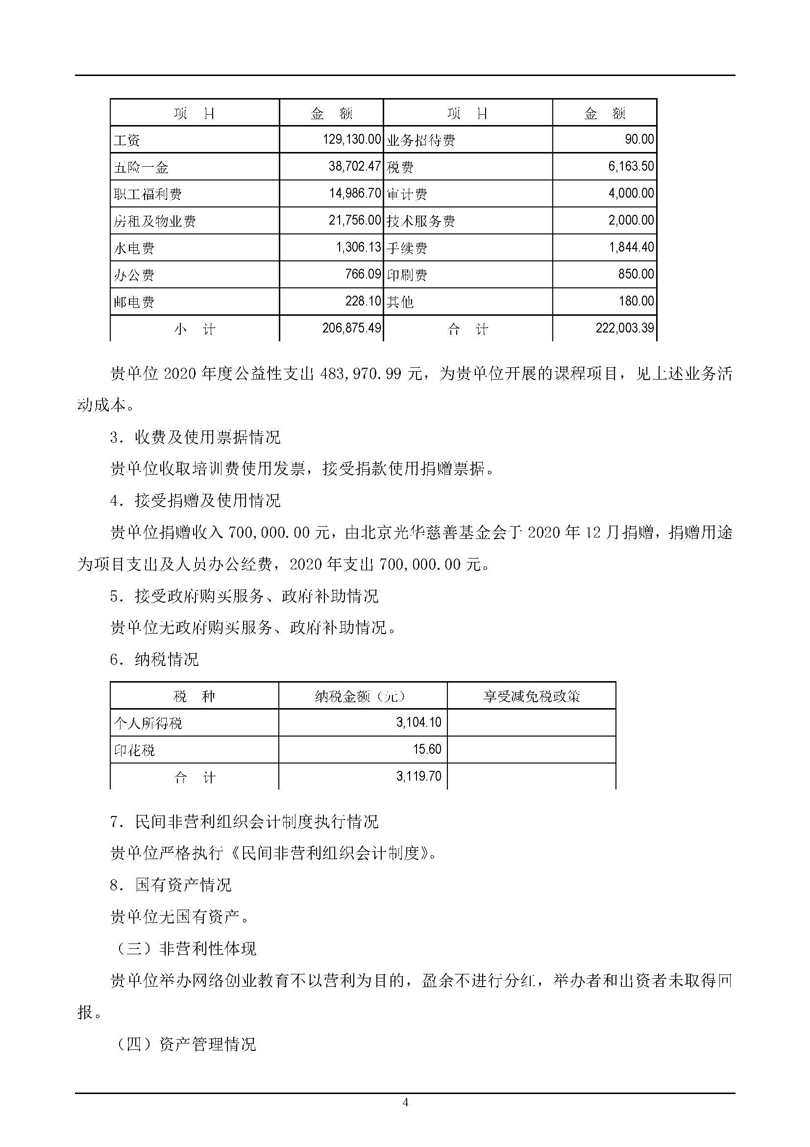 2020年度审计报告（光华创业）_页面_06.jpg