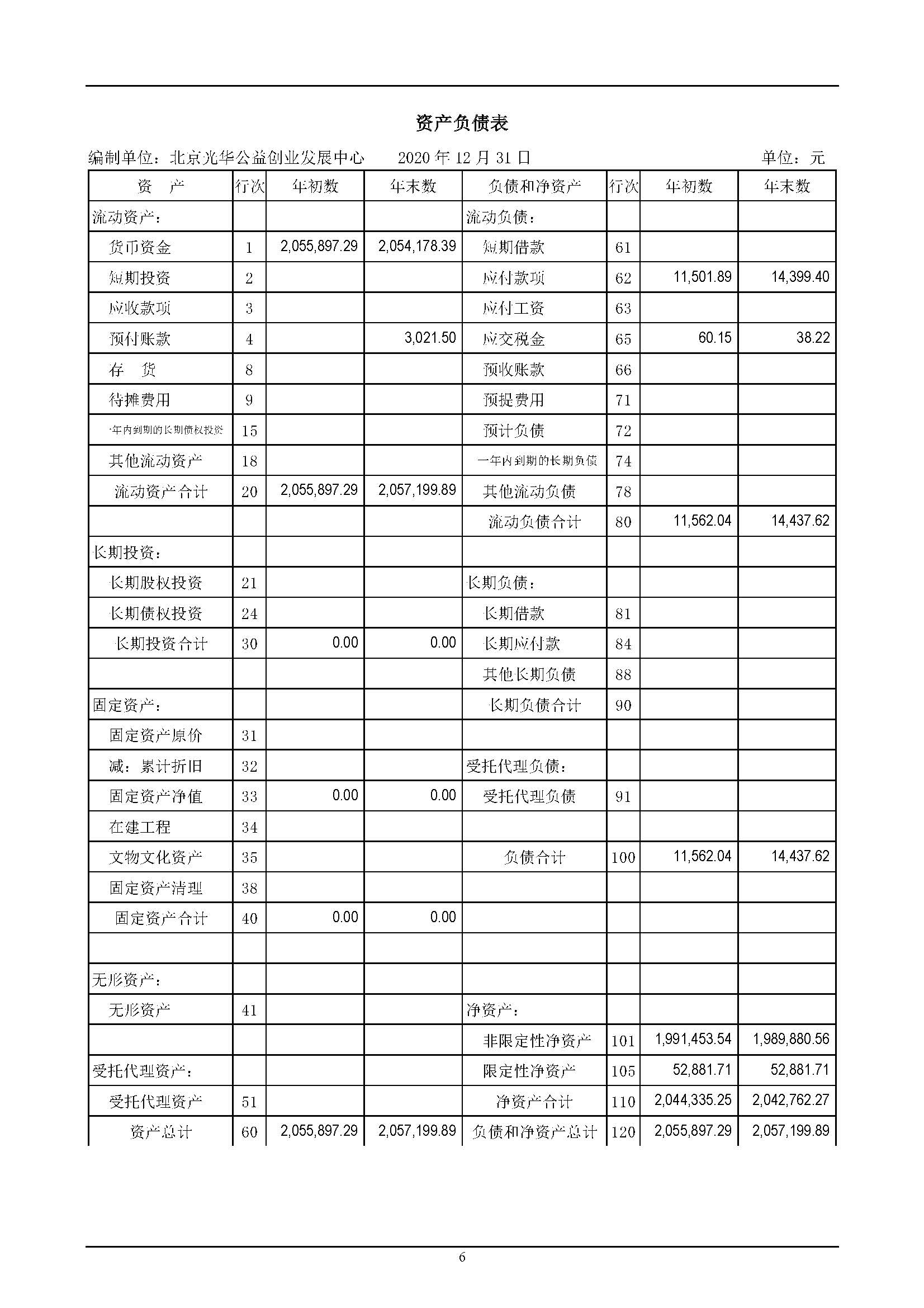 2020年度审计报告（光华创业）_页面_08.jpg
